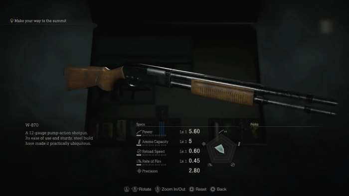 The W-870 is the first shotgun in the game, but it is entirely missable at its earliest. You can grab it from the second floor of a house next to the tower in the village, or buy it from the merchant as soon as you bump into him. It’s a powerful close-range weapon, acting exactly as a shotgun should, but takes forever to reload, so you’ll want to make sure you make your shots count. 